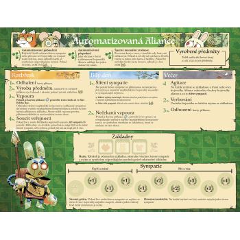 ROOT: Mechanické rozšíření